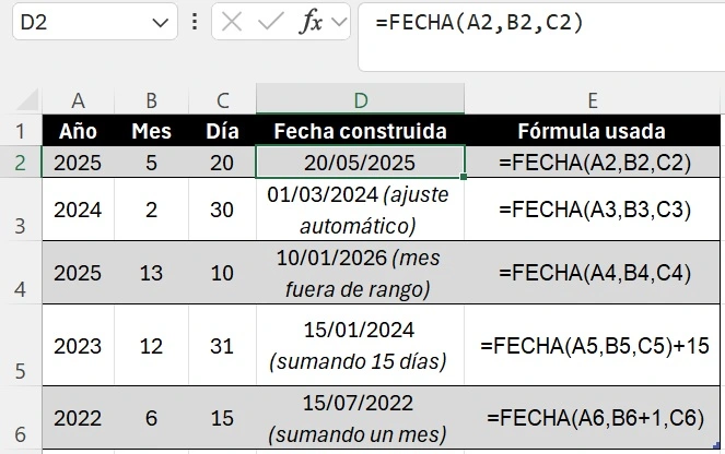 Cómo hacer cálculos con fechas