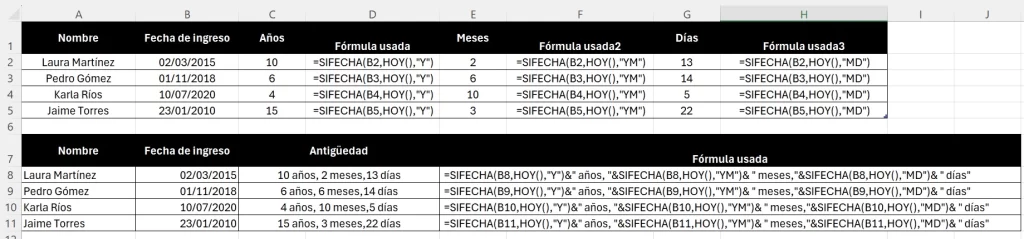 Cómo hacer cálculos con fechas